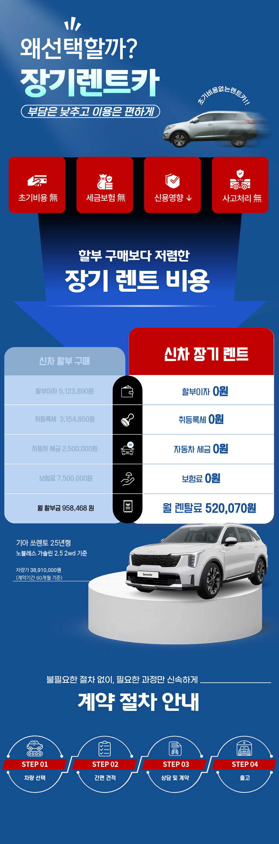 장기렌트카 안내